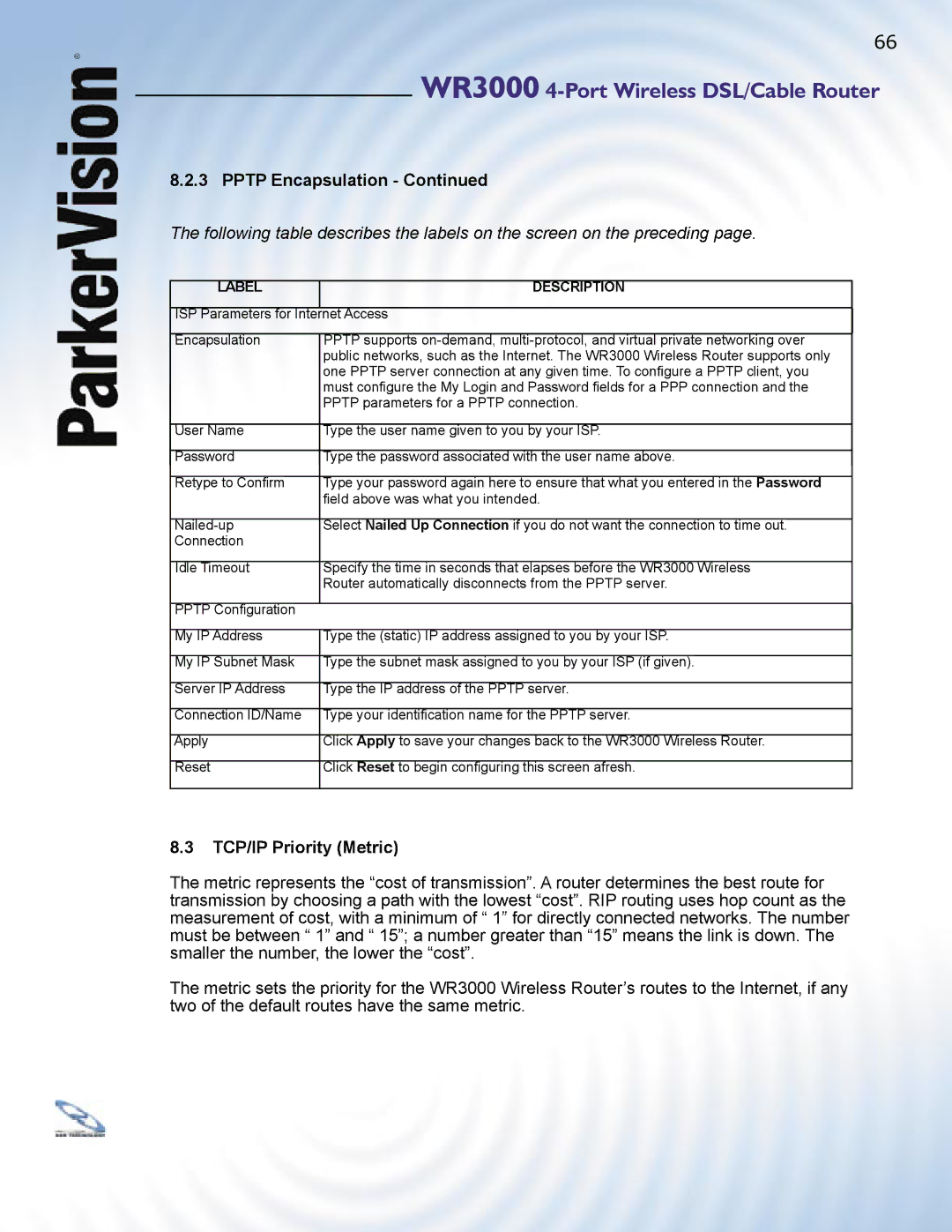 ParkerVision WR3000 manual Retype to Conﬁ rm 