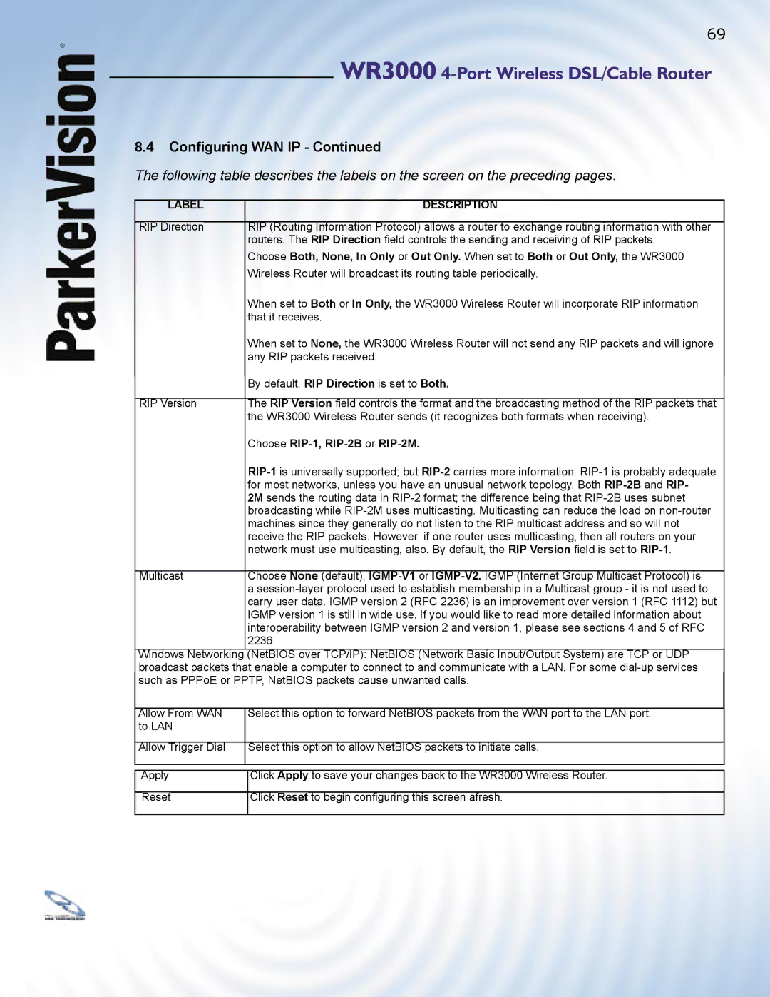 ParkerVision WR3000 manual Choose RIP-1, RIP-2B or RIP-2M, 2236 