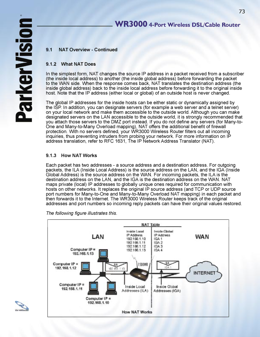 ParkerVision WR3000 manual NAT Overview What NAT Does, How NAT Works 