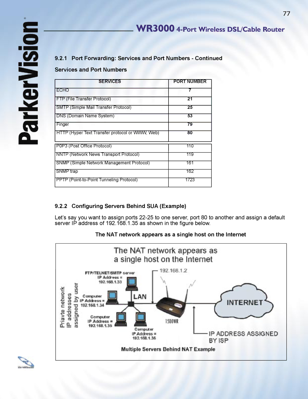 ParkerVision WR3000 manual 2 Conﬁguring Servers Behind SUA Example, NAT network appears as a single host on the Internet 