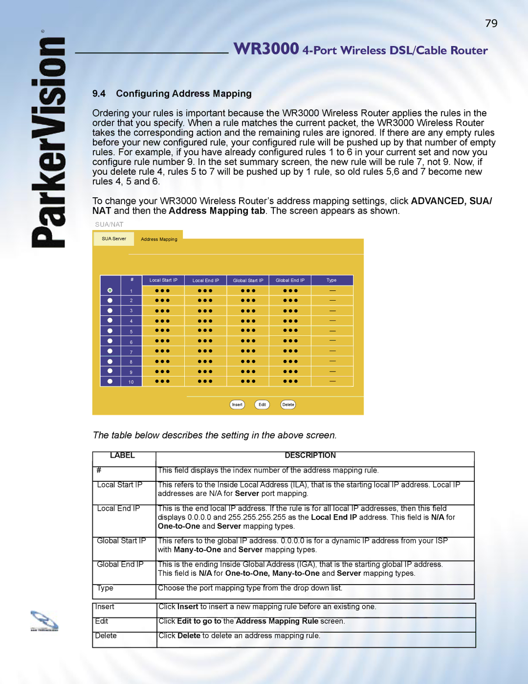 ParkerVision WR3000 manual Table below describes the setting in the above screen 