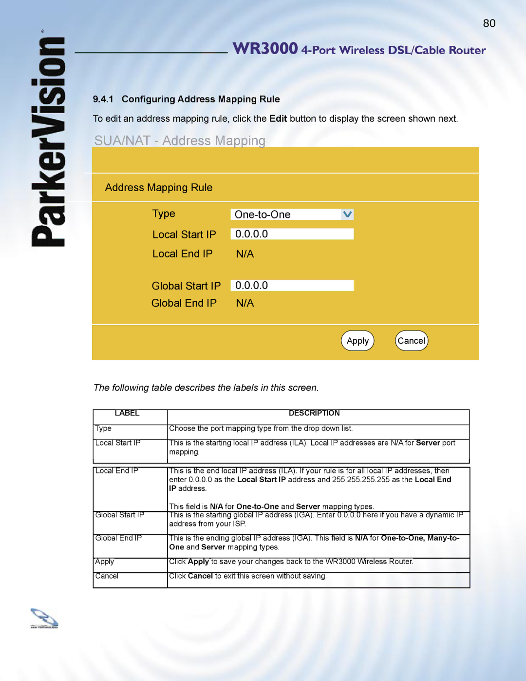 ParkerVision WR3000 manual SUA/NAT Address Mapping 