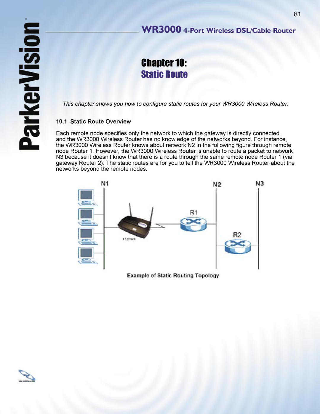 ParkerVision WR3000 manual Static Route Overview 