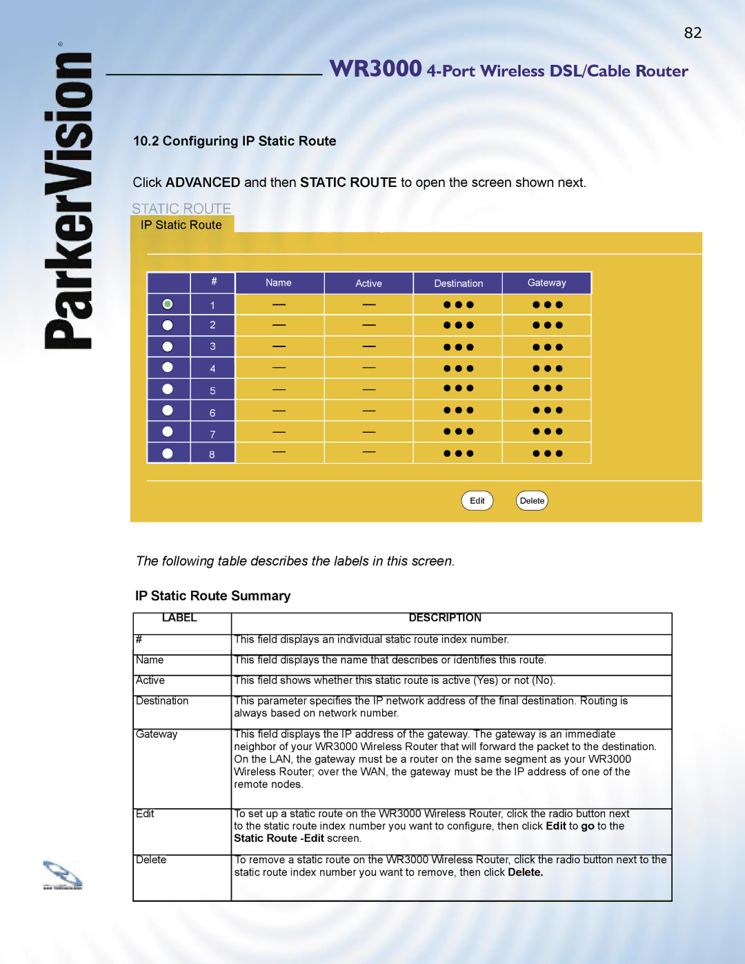 ParkerVision WR3000 manual IP Static Route Summary, This ﬁ eld displays an individual static route index number 