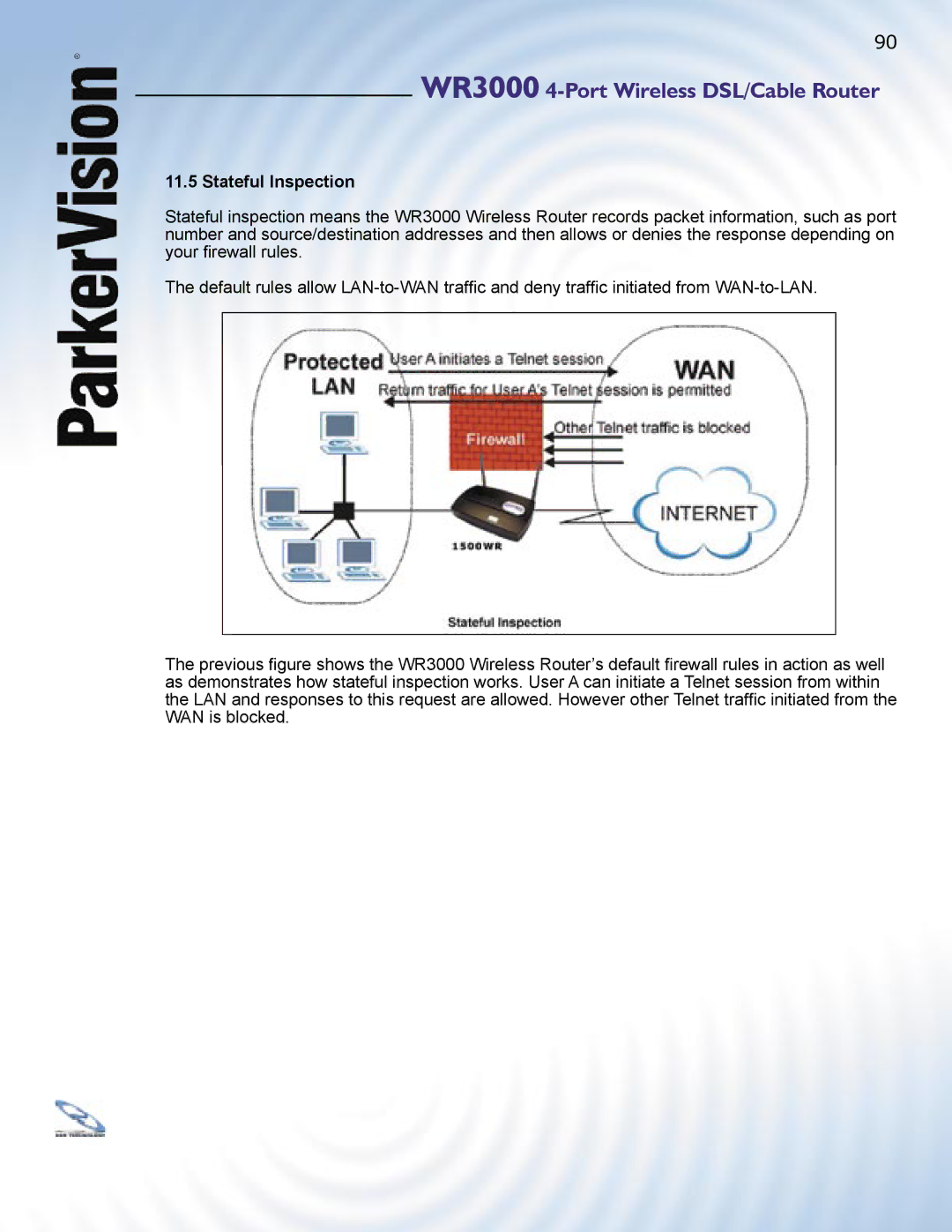 ParkerVision WR3000 manual Stateful Inspection 