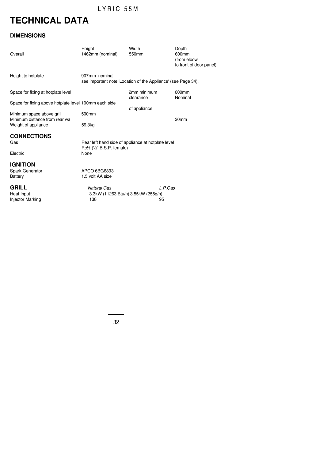 Parkinson Cowan 55M installation instructions Dimensions, Connections, Ignition, Grill 