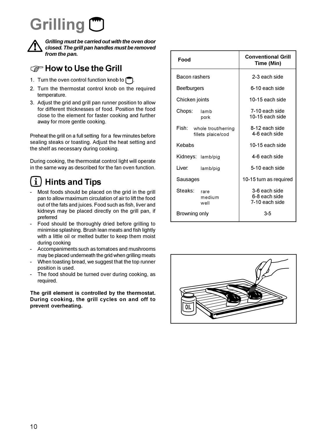 Parkinson Cowan CSIM 509 manual Grilling, ΦHow to Use the Grill 