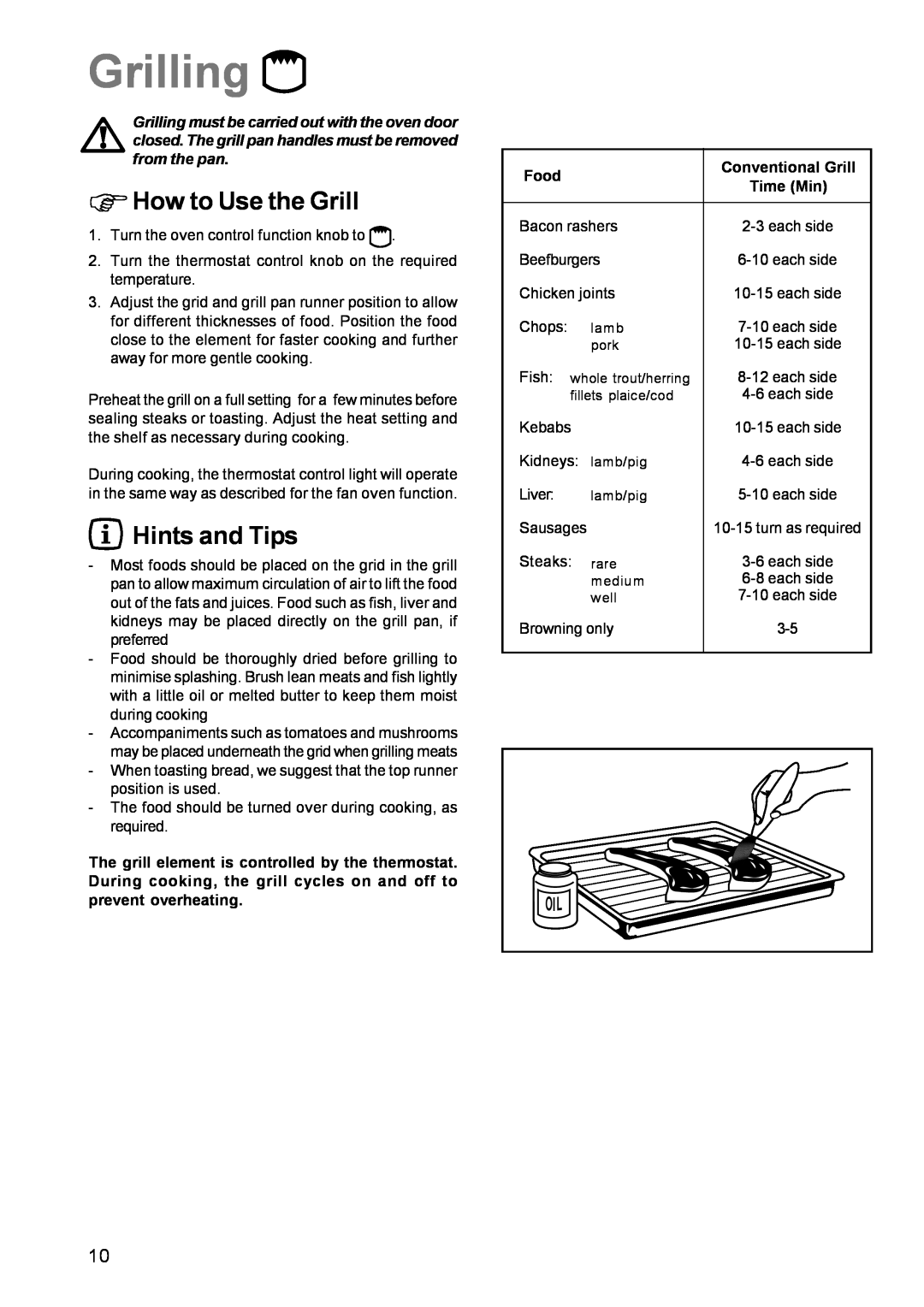 Parkinson Cowan CSIM 509 manual Grilling, ΦHow to Use the Grill, Hints and Tips 