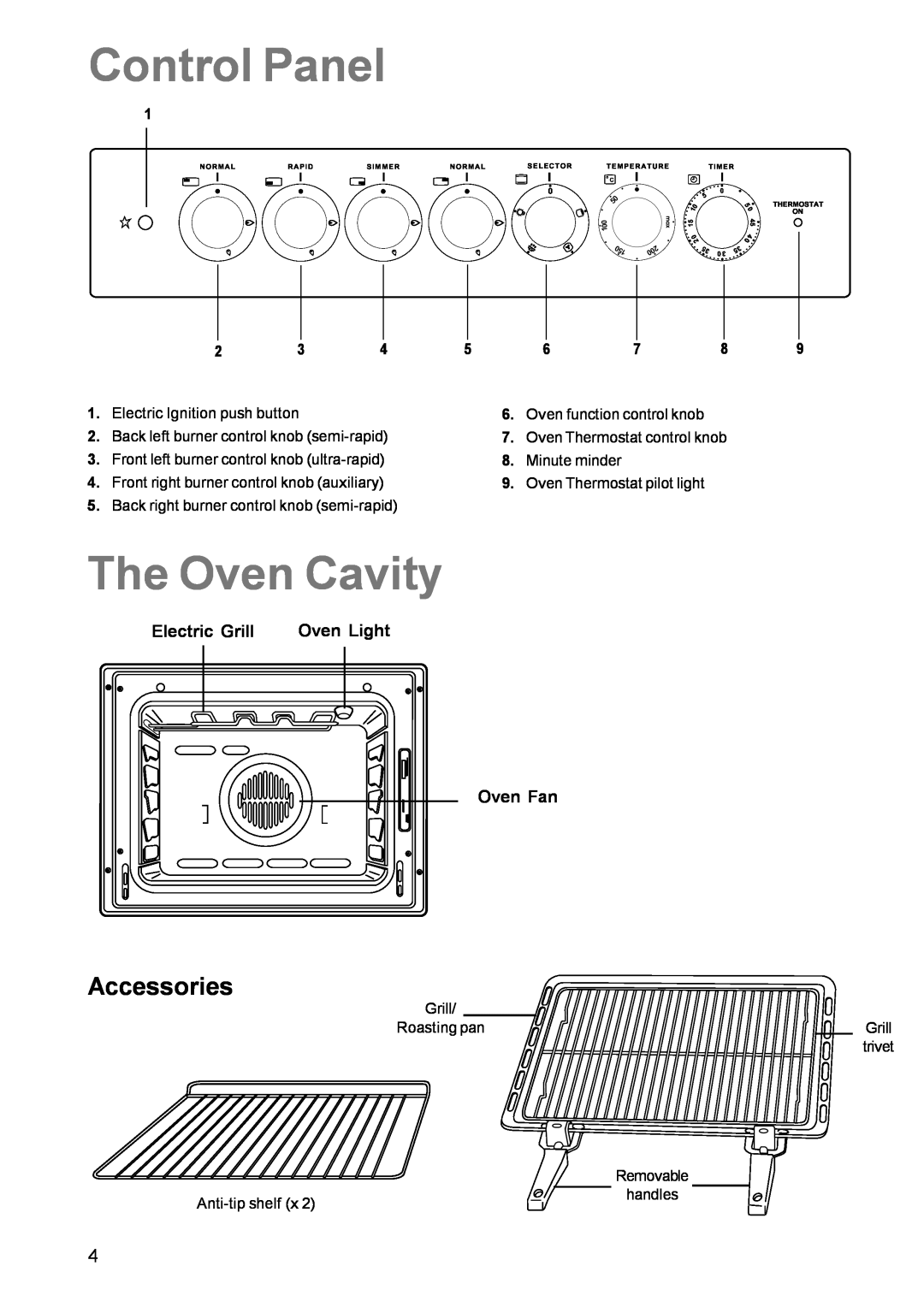Parkinson Cowan CSIM 509 manual Control Panel, The Oven Cavity, Accessories 