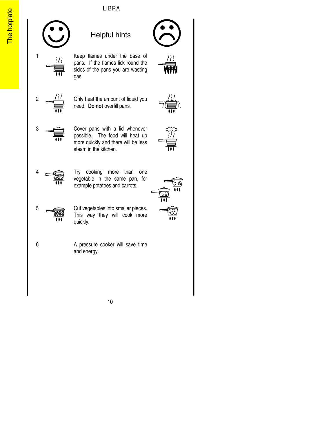 Parkinson Cowan Libra installation instructions Helpful hints 