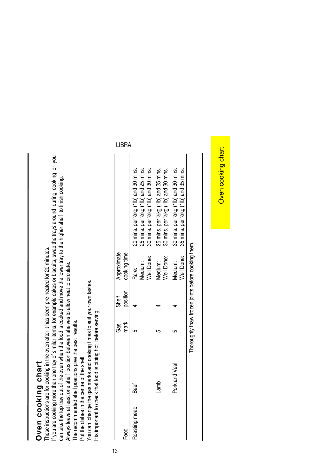 Parkinson Cowan Libra installation instructions Oven cooking chart, Gas Shelf Approximate 