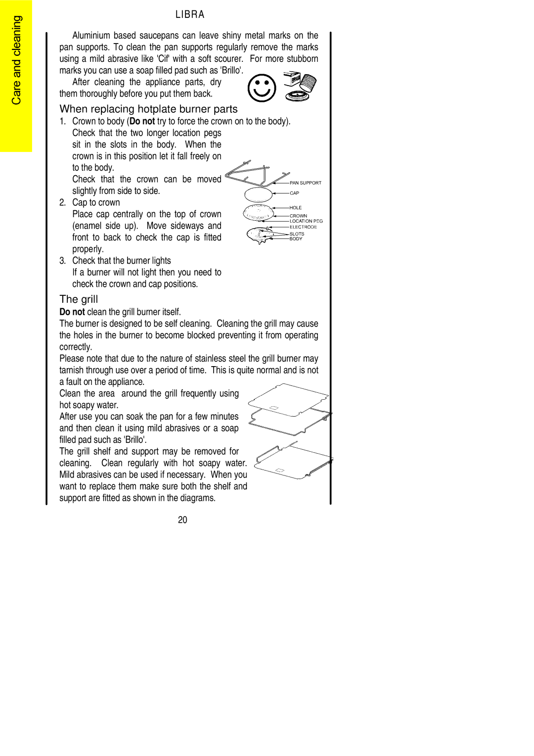 Parkinson Cowan Libra installation instructions When replacing hotplate burner parts, Grill 