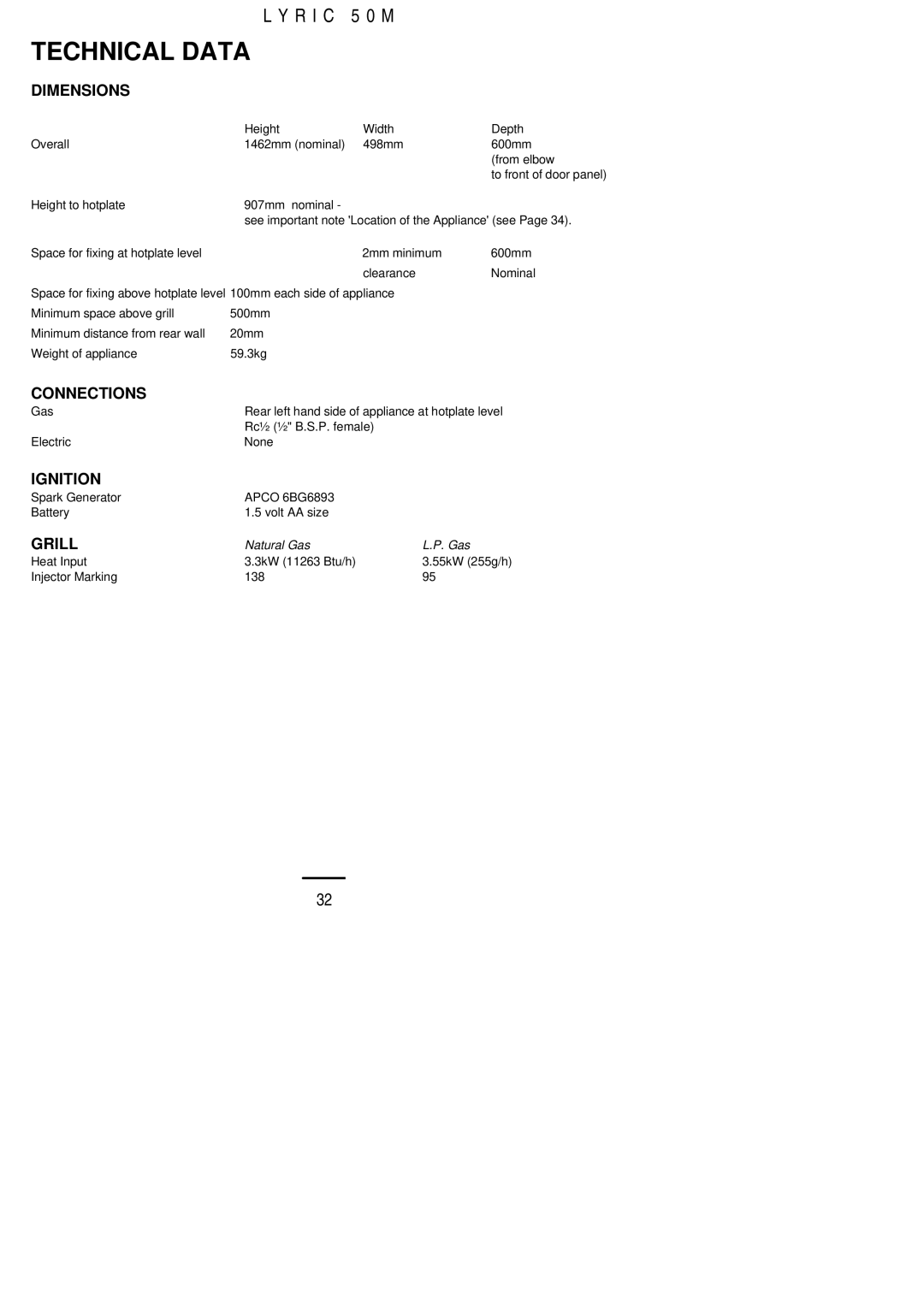 Parkinson Cowan LYRIC 50M installation instructions Dimensions, Connections, Ignition, Grill 