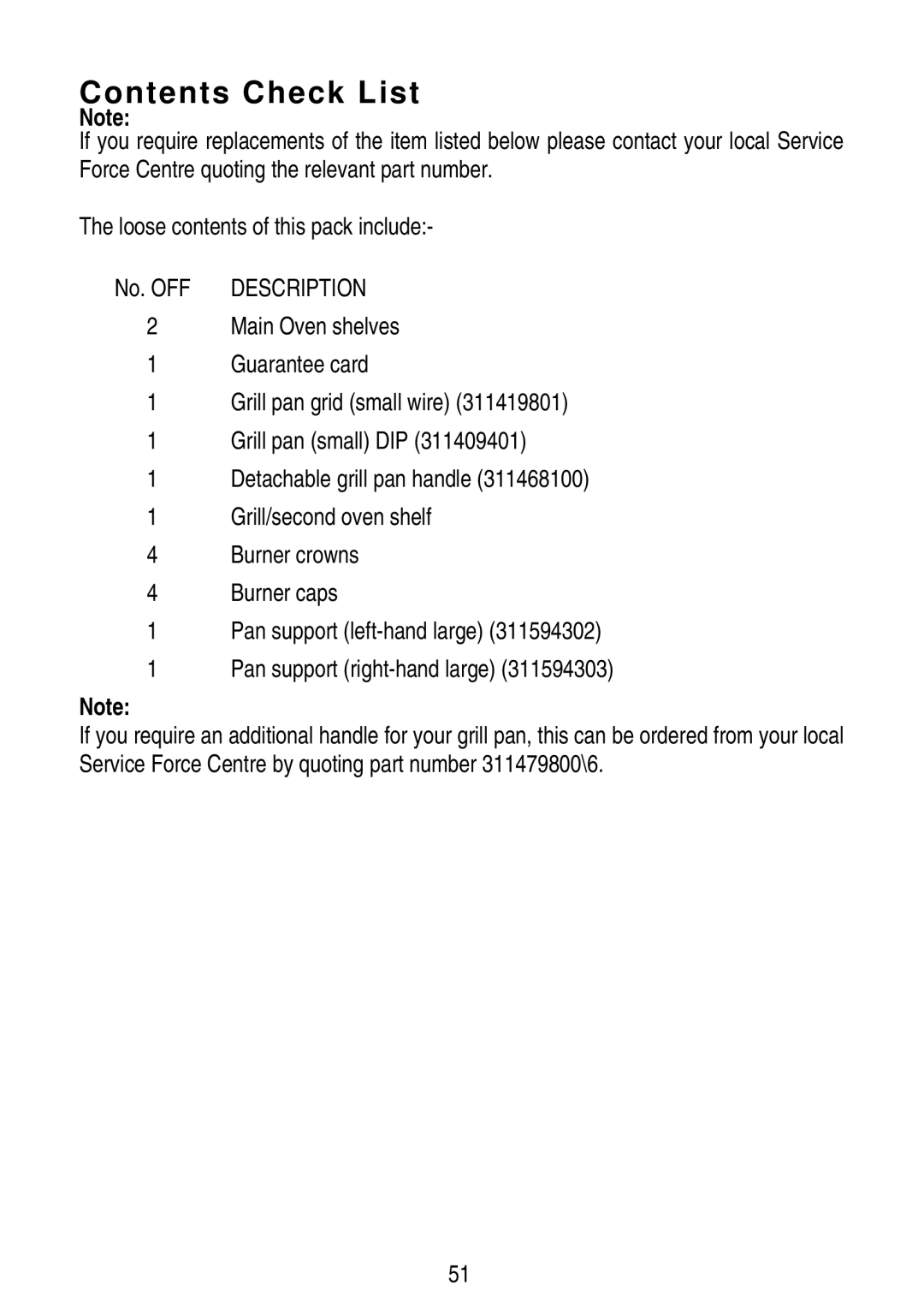 Parkinson Cowan SG 553 installation instructions Contents Check List 