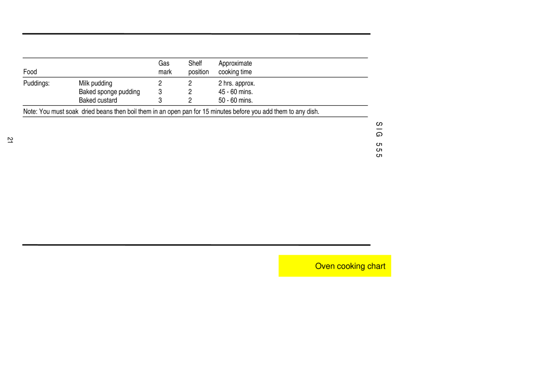 Parkinson Cowan SIG 555 installation instructions 45 60 mins, Baked custard 50 60 mins 