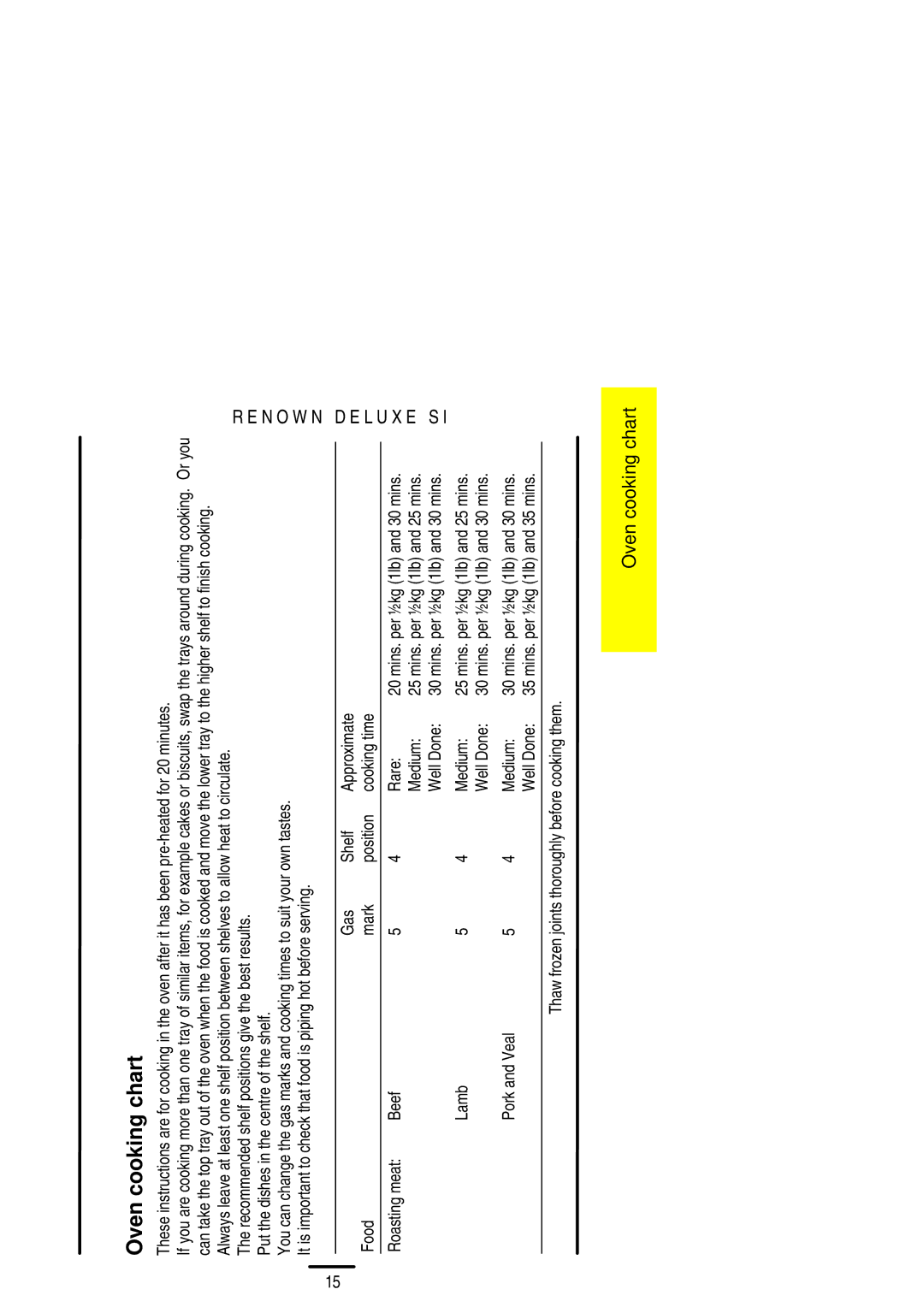 Parkinson Cowan SLIPIN installation instructions Oven cooking chart 