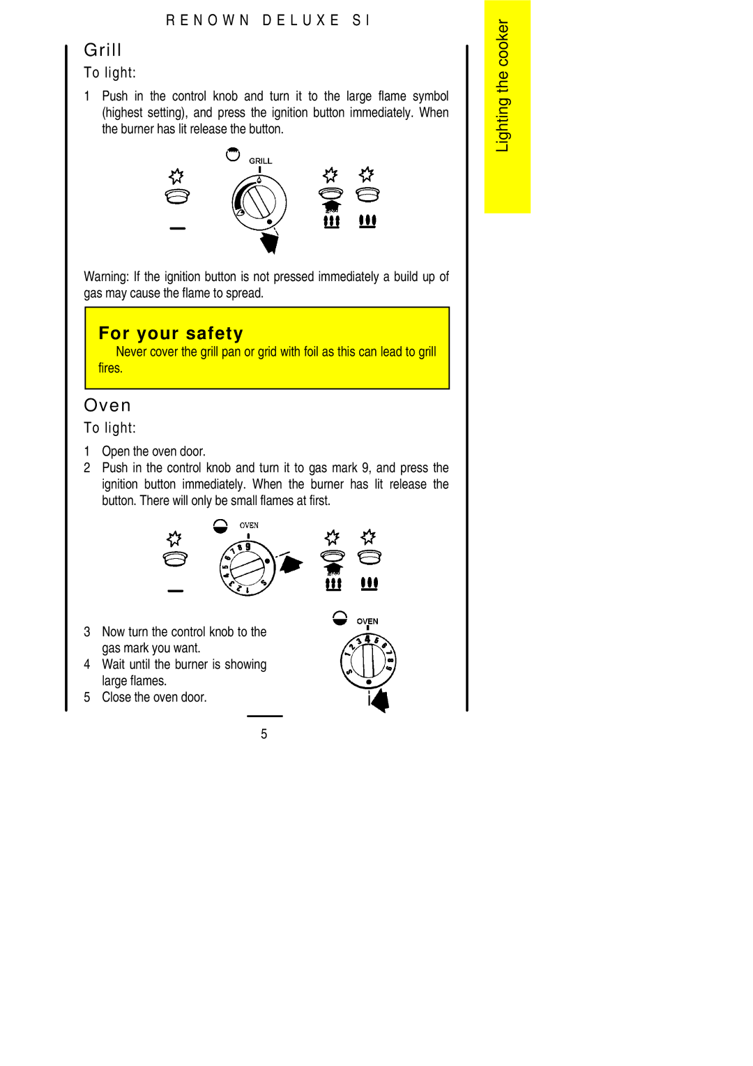 Parkinson Cowan SLIPIN installation instructions Grill, Oven, Open the oven door 