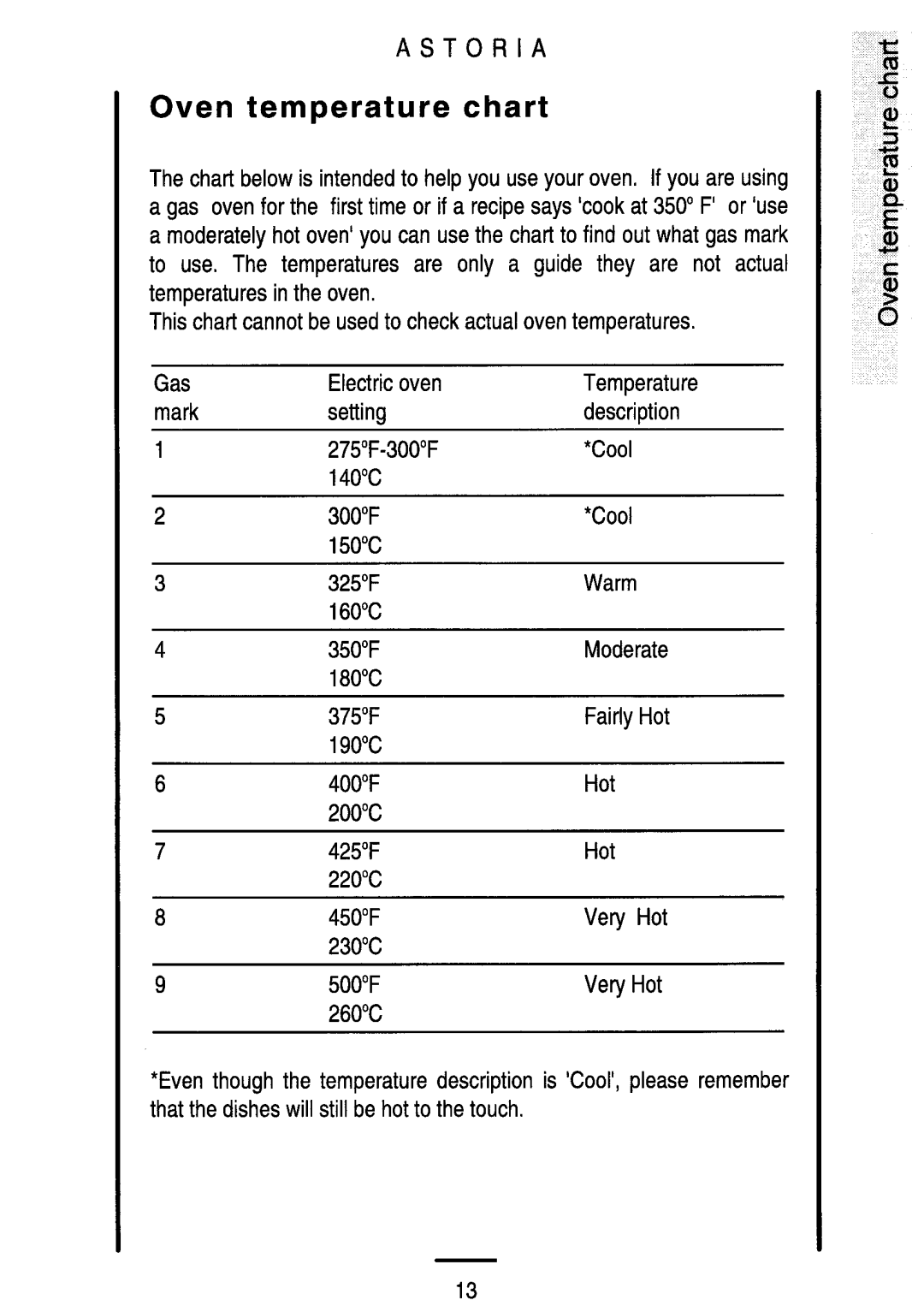 Parkinson Cowan U04120 manual 