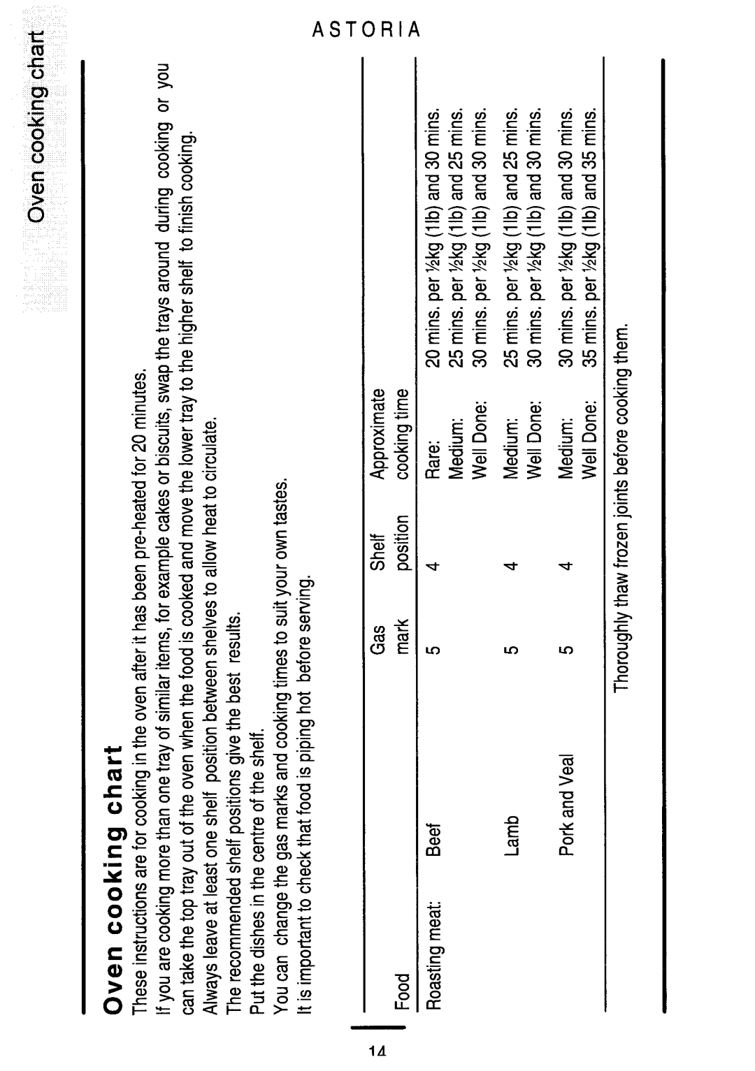 Parkinson Cowan U04120 manual 