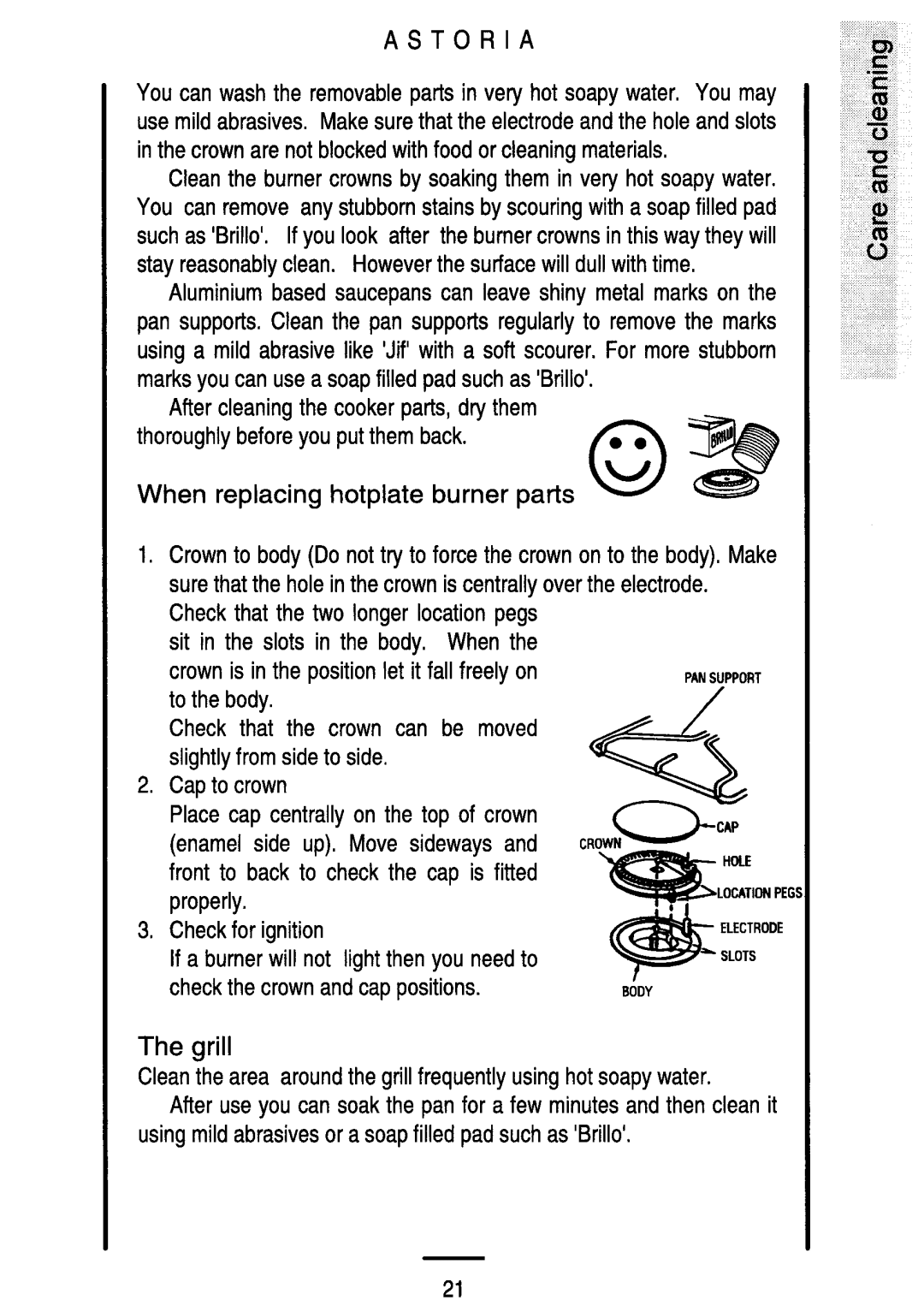 Parkinson Cowan U04120 manual 