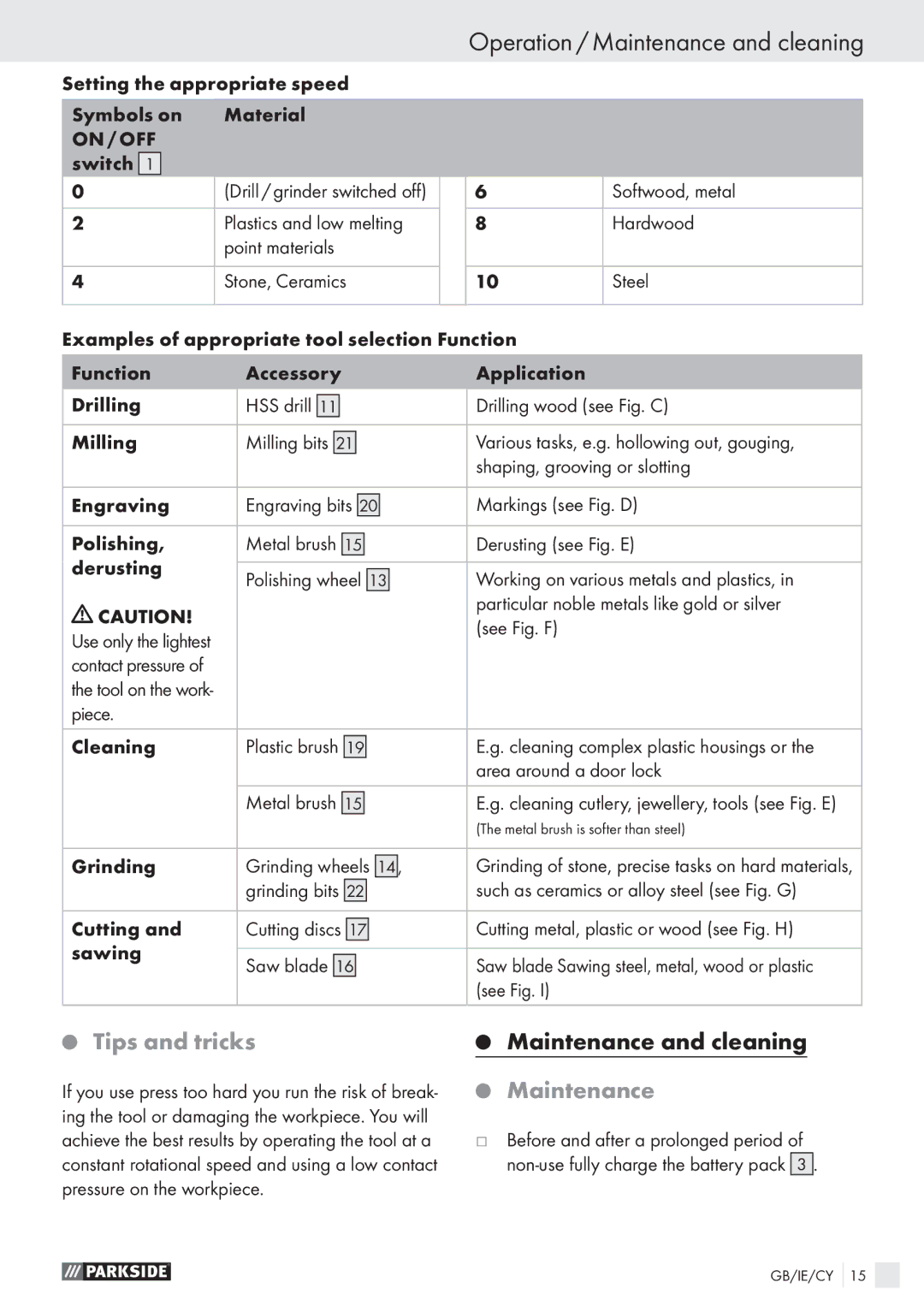 Parkside PFBS 9.6V manual Operation / Maintenance and cleaning, Tips and tricks 