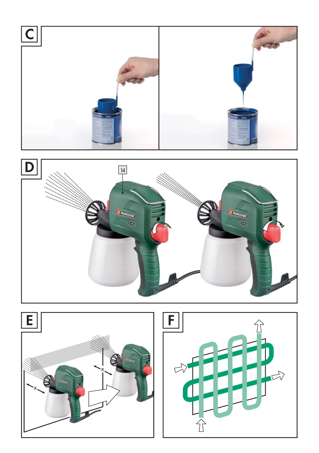 Parkside PFS 100 B2 manual 