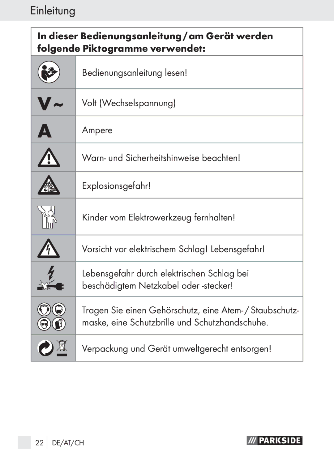 Parkside PGG 15 A1 manual Verpackung und Gerät umweltgerecht entsorgen 