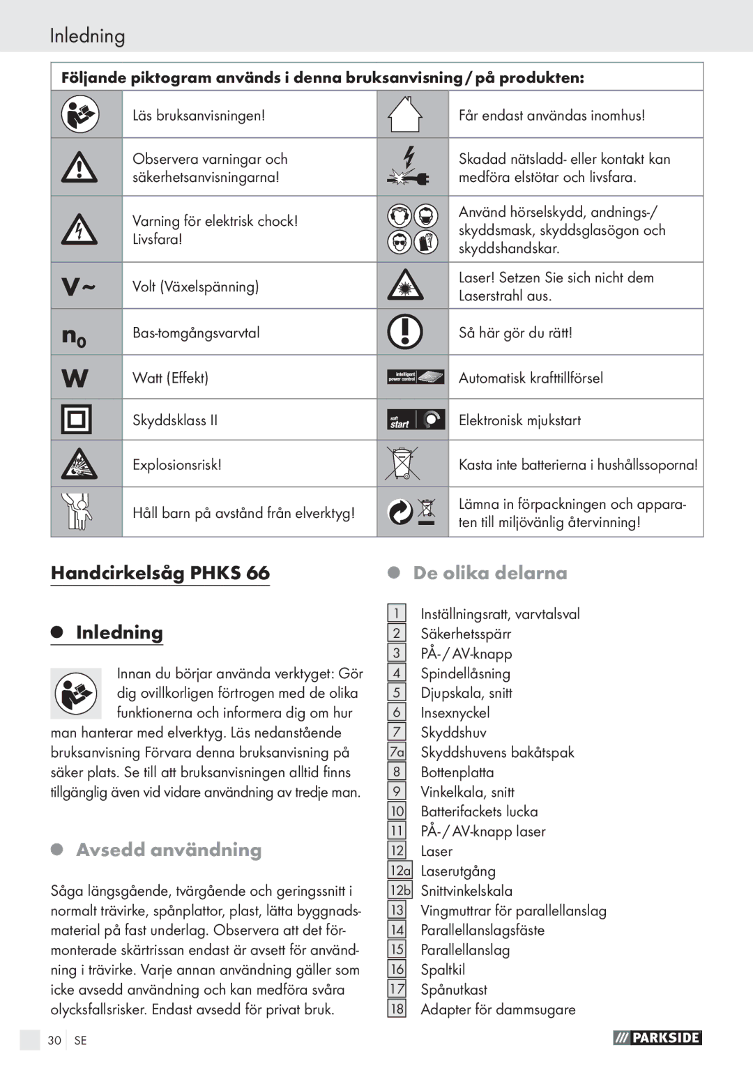 Parkside PHKS 66 manual Handcirkelsåg Phks Inledning, Avsedd användning, De olika delarna 