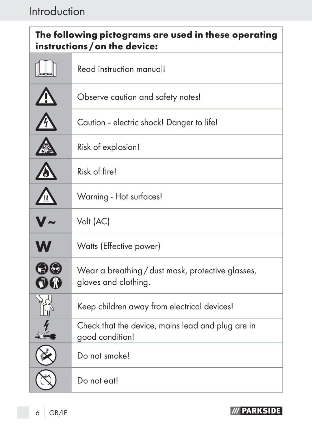 Parkside PLBS 30 A1 manual Introduction 