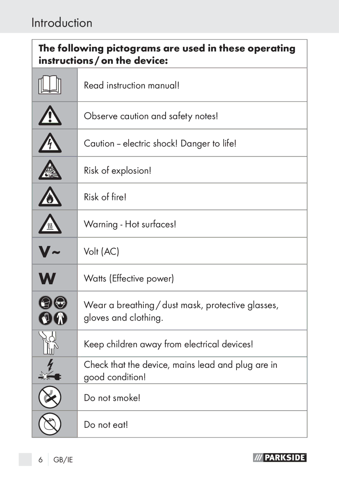 Parkside PLP 100 A1 manual Introduction, Risk of explosion, Risk of ﬁre, Volt AC 