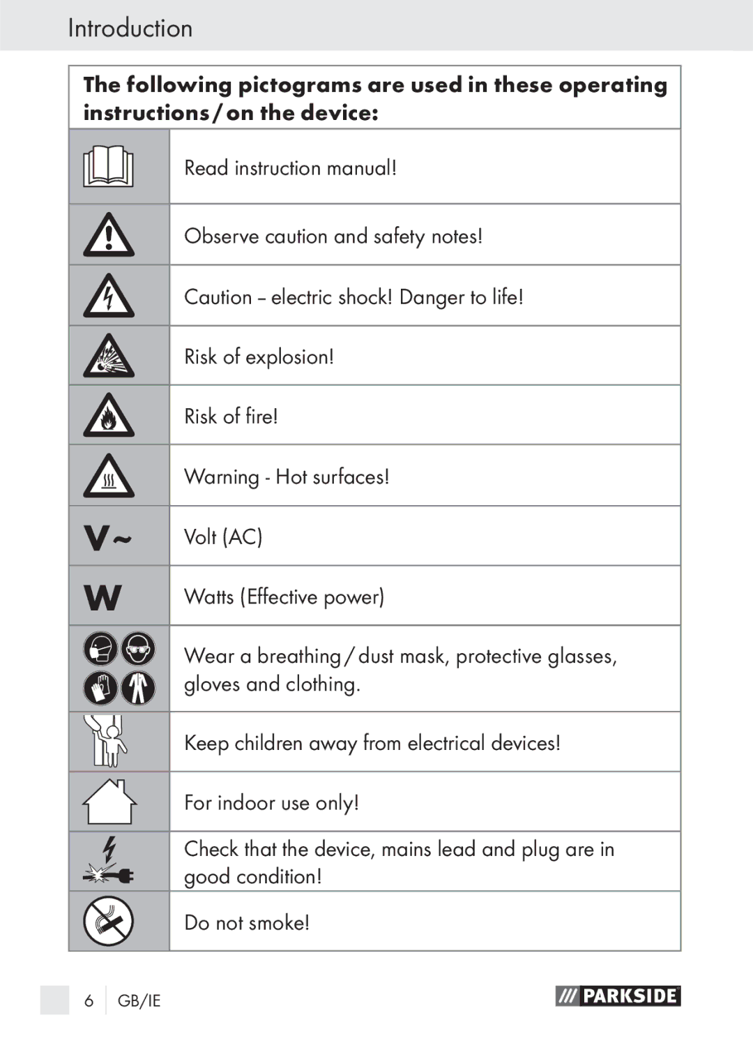 Parkside PLS 48 A1 manual Risk of explosion, Risk of ﬁre, Volt AC 