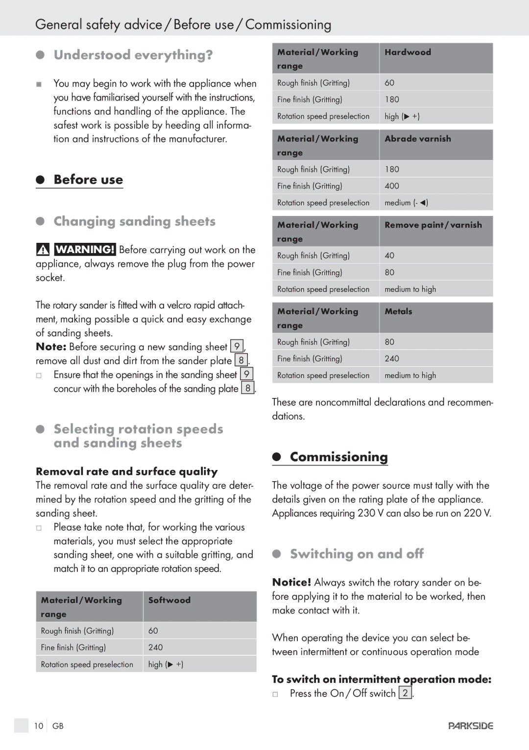 Parkside XQ600 manual General safety advice / Before use / Commissioning, Understood everything?, Changing sanding sheets 