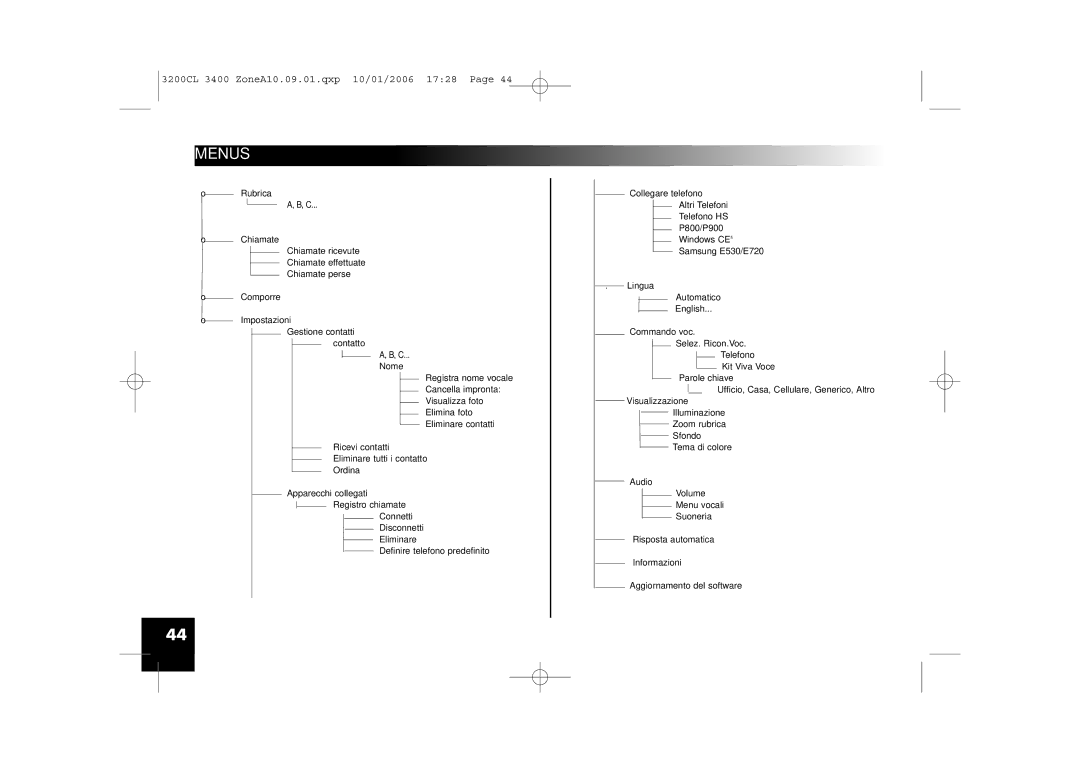 Parrot 3200, 3400 user manual Rubrica 