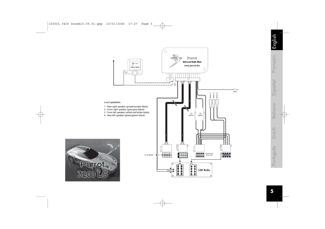 Parrot 3400, 3200 user manual Português Dutch Italiano Español Français English 