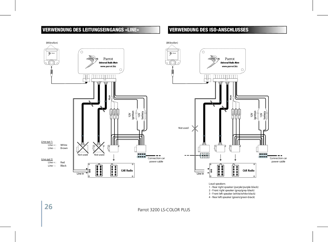 Parrot 3200 LS-COLOR PLUS user manual Mikrofon Line out Line + White Line Brown Not used 
