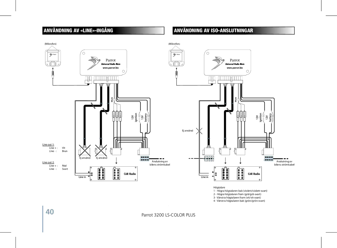 Parrot 3200 LS-COLOR PLUS user manual Användning av «Line»-ingång Användning av ISO-anslutningar, Parrot 3200 LS-COLOR Plus 