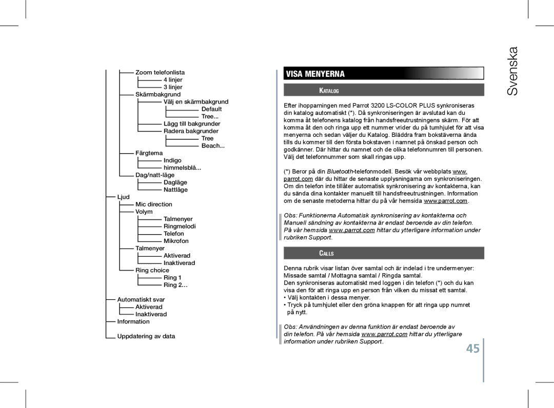 Parrot 3200 LS-COLOR PLUS user manual Visa Menyerna, Katalog 