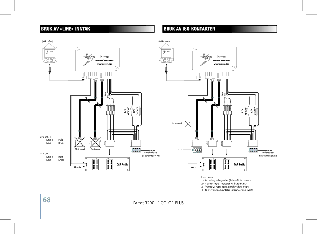 Parrot 3200 LS-COLOR PLUS user manual Bruk av «Line»-inntak Bruk av ISO-kontakter, Parrot 3200 LS-COLOR Plus 