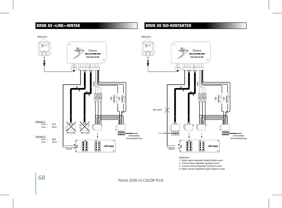 Parrot user manual Bruk av «Line»-inntak, Bruk av ISO-kontakter, Parrot 3200 LS-COLOR PLUS 