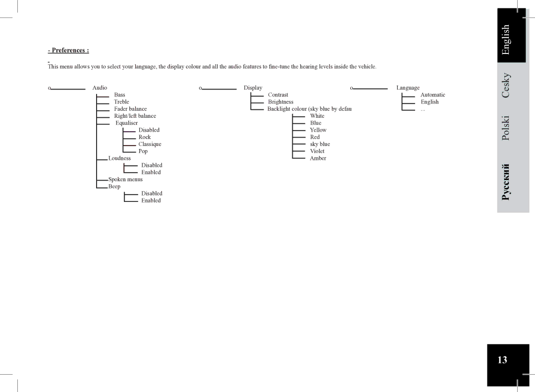 Parrot Car CD MP3 Player user manual Preferences 