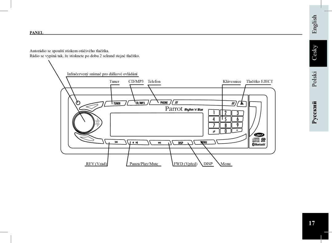 Parrot Car CD MP3 Player user manual Panel 