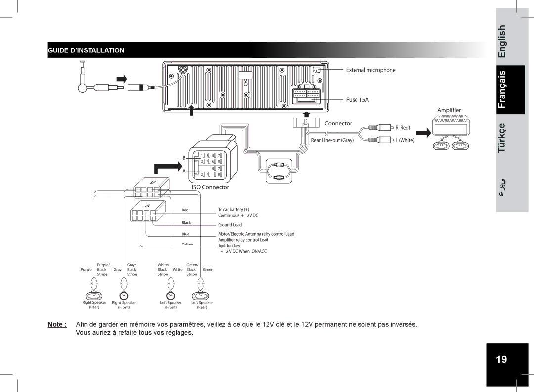 Parrot CD/MP3 Hands-free Receiver RHYTHM N' BLUE user manual Français English, Guide D’INSTALLATION 