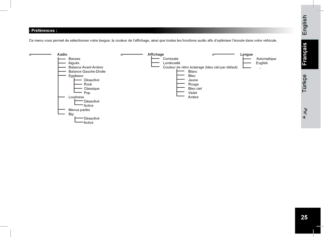 Parrot CD/MP3 Hands-free Receiver RHYTHM N' BLUE user manual Préférences, Audio Affichage Langue 