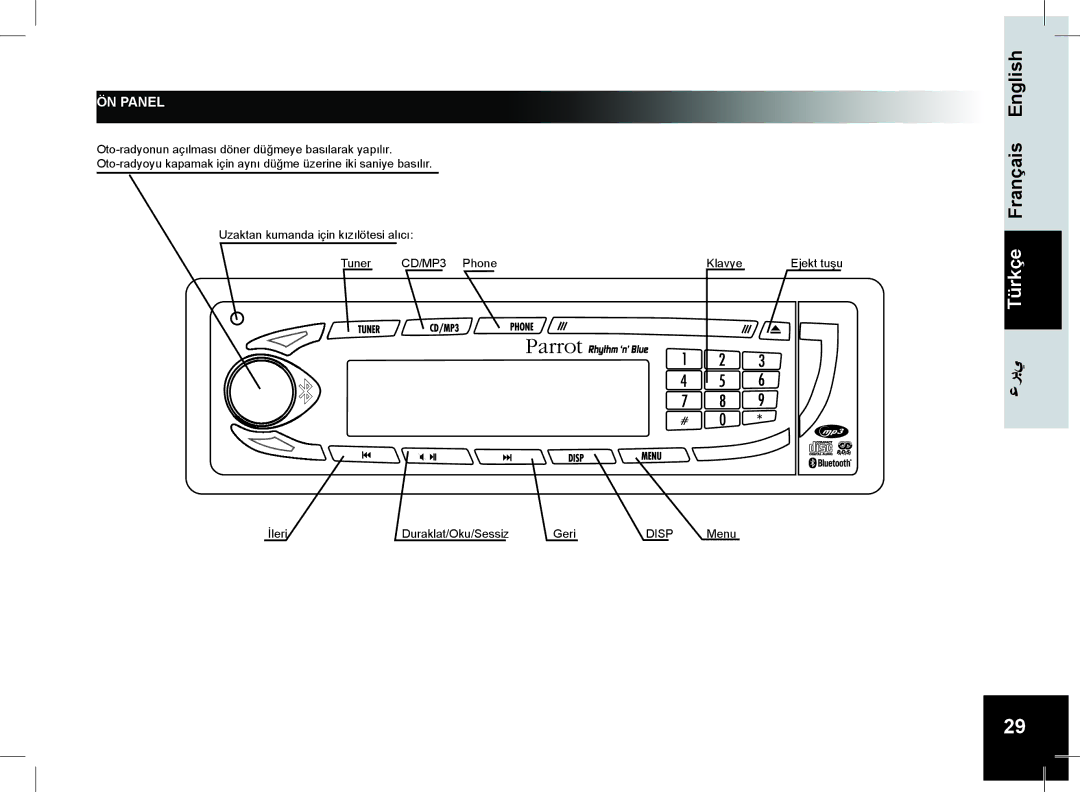 Parrot CD/MP3 Hands-free Receiver RHYTHM N' BLUE user manual ÖN Panel 