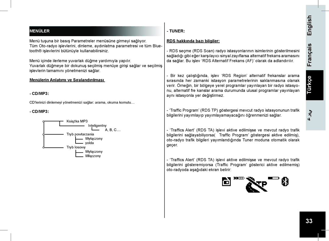 Parrot CD/MP3 Hands-free Receiver RHYTHM N' BLUE user manual Menülerin Anlatımı ve Sıralandırılması CD/MP3 