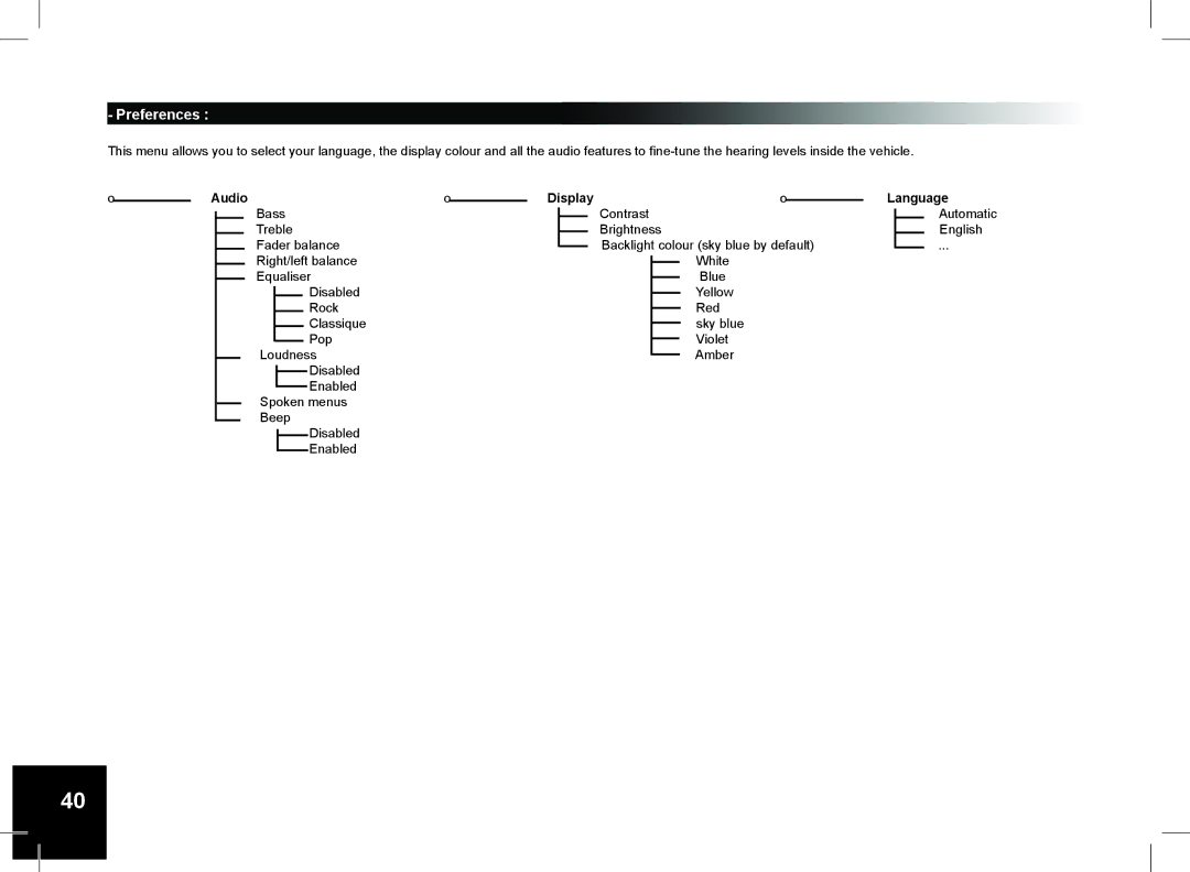 Parrot CD/MP3 Hands-free Receiver RHYTHM N' BLUE user manual Preferences 