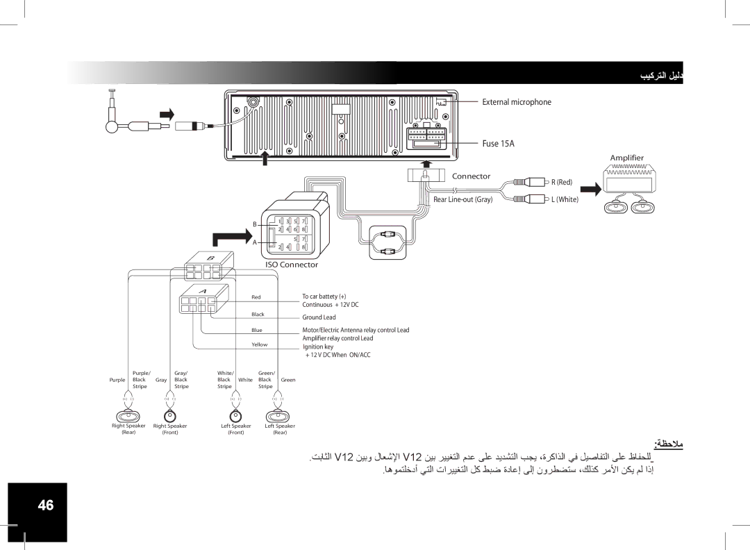 Parrot CD/MP3 Hands-free Receiver RHYTHM N' BLUE user manual بيكرتلا ليلد, ةظحلام 