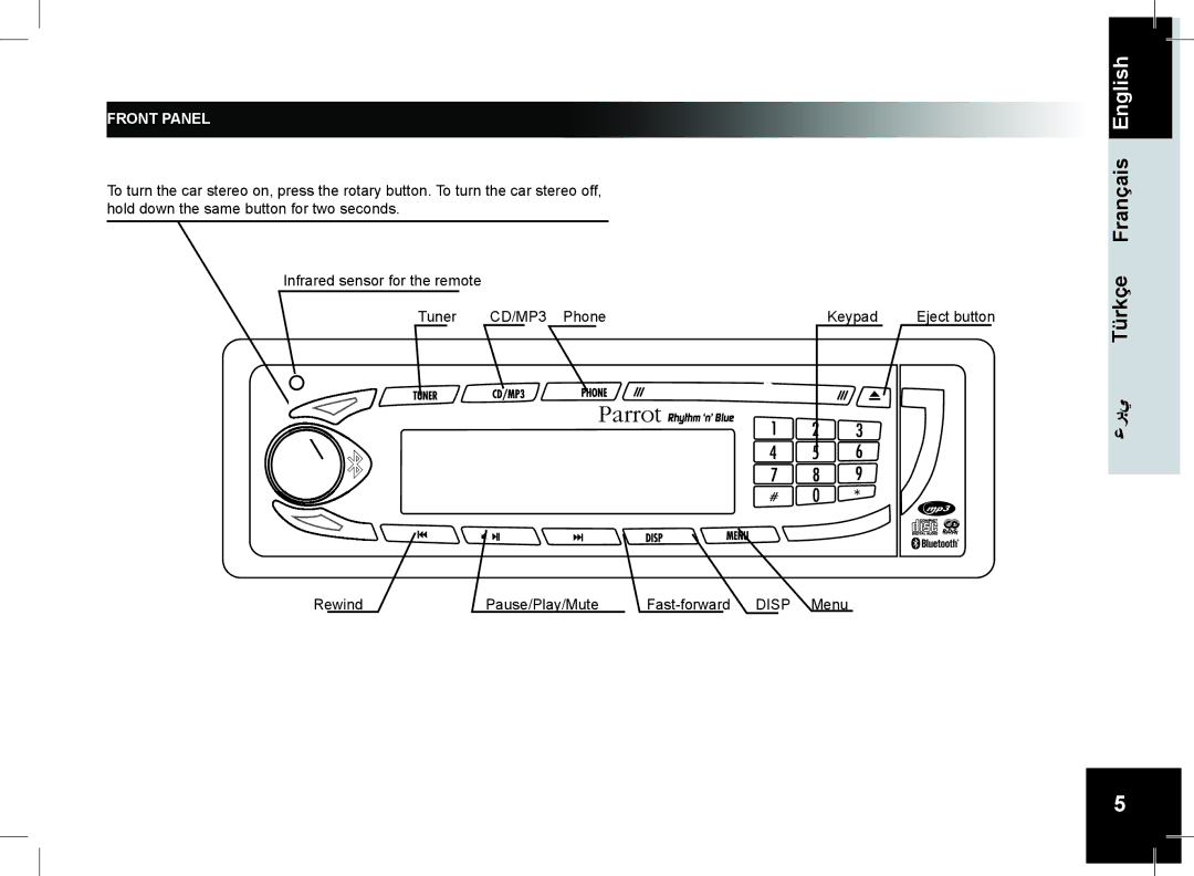 Parrot CD/MP3 Hands-free Receiver RHYTHM N' BLUE user manual Front Panel 