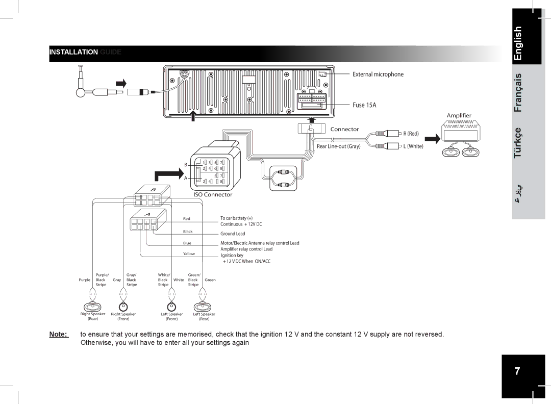 Parrot CD/MP3 Hands-free Receiver RHYTHM N' BLUE user manual English, Installation Guide 