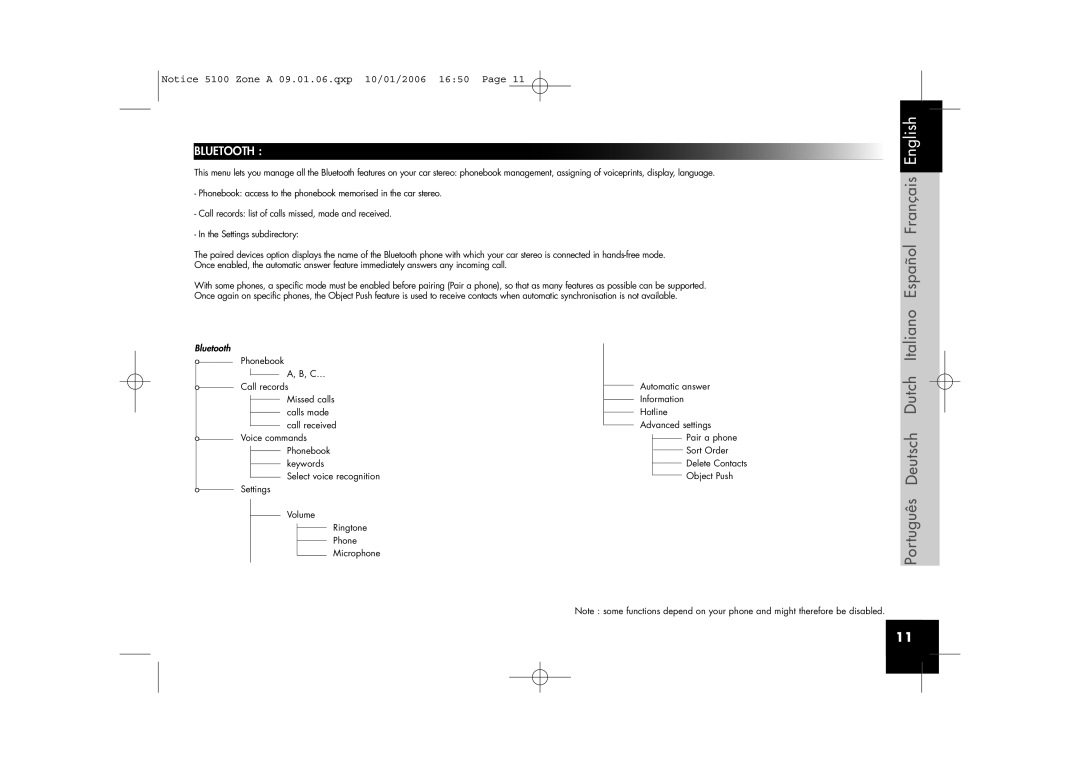 Parrot CD/MP3 Hands-free Receiver user manual Italiano Español Français English, Bluetooth 